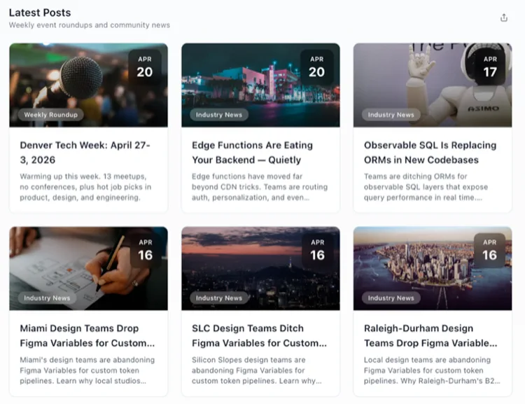 Latest Posts grid on TechMeetups.io — a mix of weekly roundups, industry news, and city-specific posts across six cards.